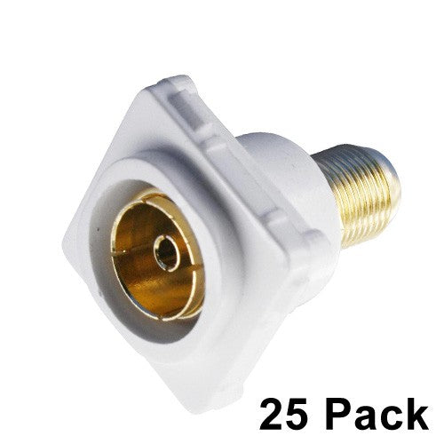 25 x F Type to PAL Plug Connector for Custom Clipsal Wall Plate